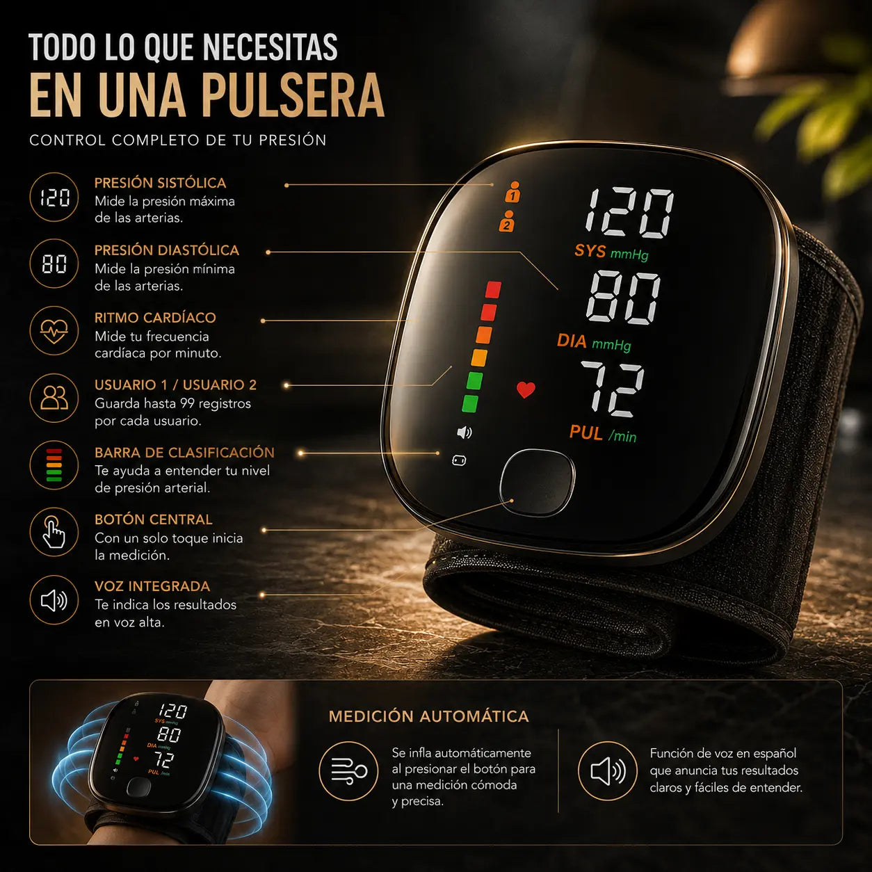 PresioZen™ - La tranquilidad de saber cómo estás