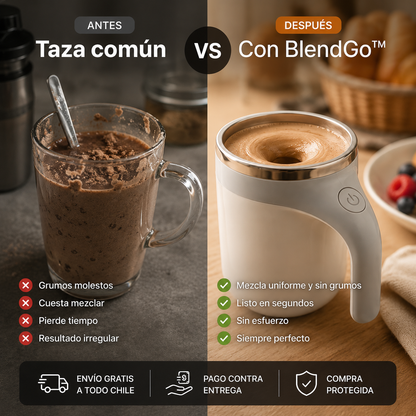 BlendGo™ – ¿Todavía mezclando con cuchara?