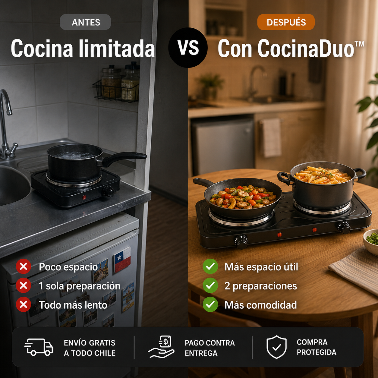 CocinaDuo™ - Tu cocina práctica, donde la necesites.