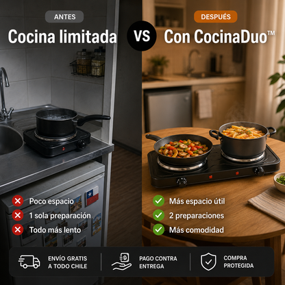CocinaDuo™ - Tu cocina práctica, donde la necesites.